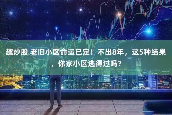 趣炒股 老旧小区命运已定！不出8年，这5种结果，你家小区逃得过吗？